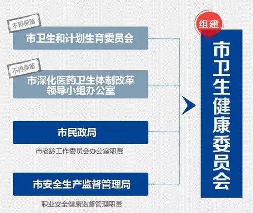 嘉兴挂牌的这个部门全省独有